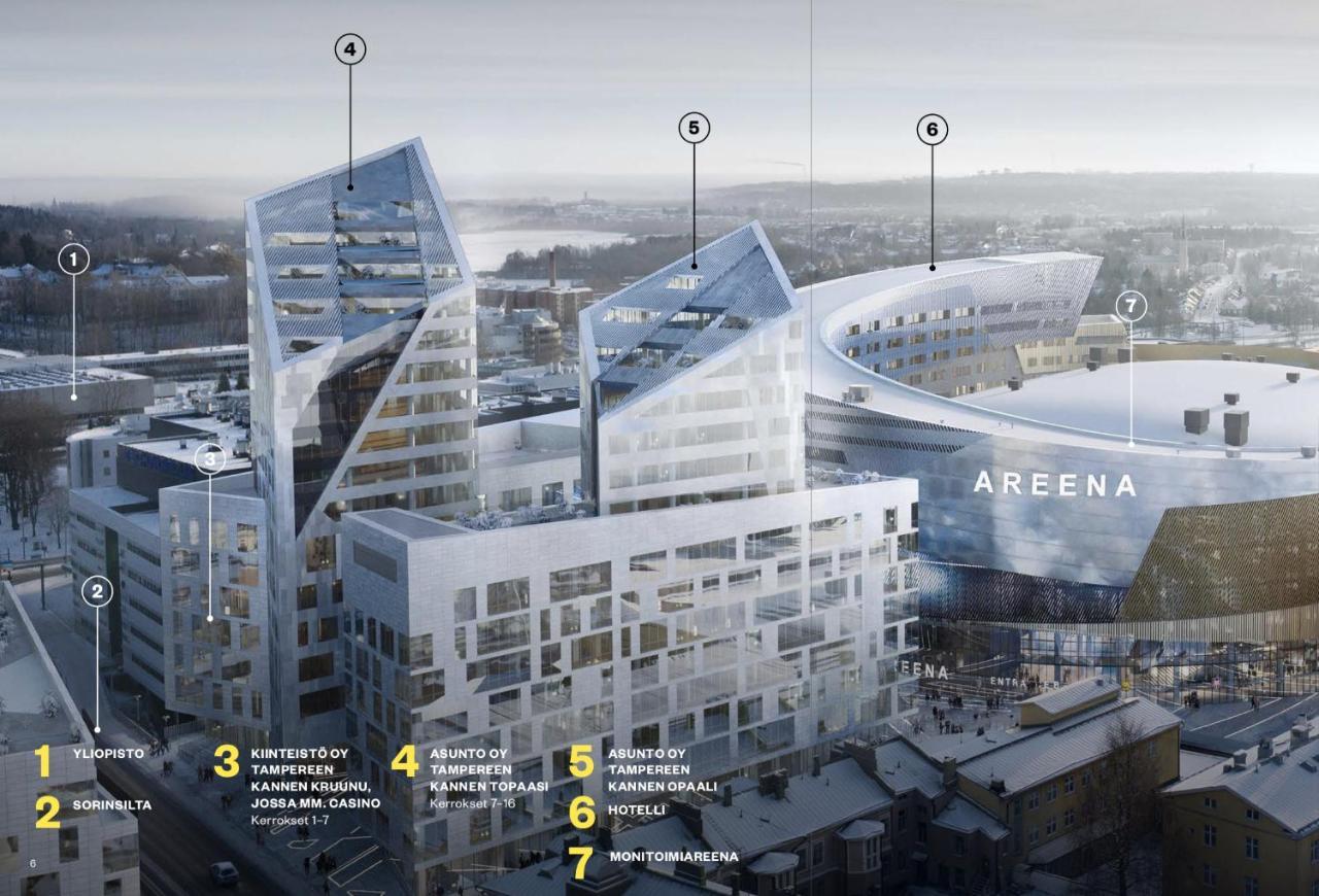 City Home Finland Arena Suite - Perfect Location With City View 坦佩雷 外观 照片